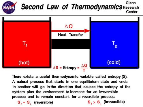 thermo2