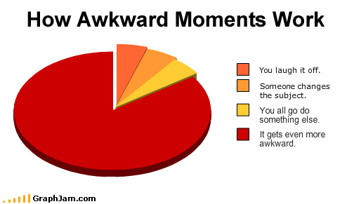 Awkward-at-work-xD-awkward-moments-22168047-504-291